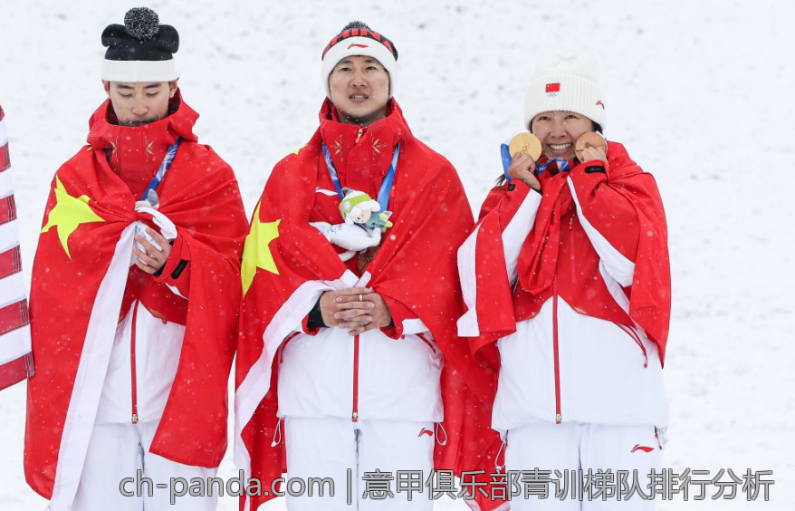 意甲俱乐部青训梯队排行分析